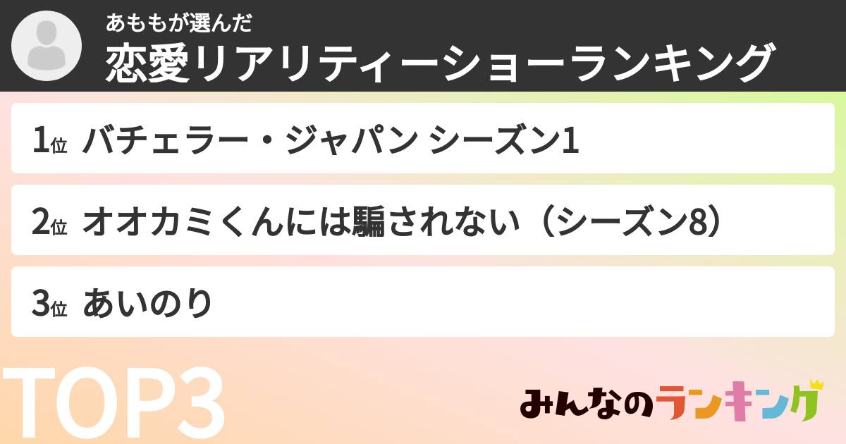あももさんの「恋愛リアリティーショーランキング」