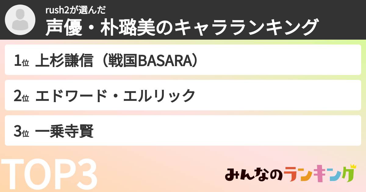 rush2さんの「声優・朴璐美のキャラランキング」