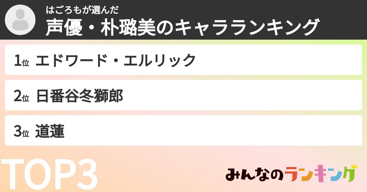 はごろもさんの「声優・朴璐美のキャラランキング」