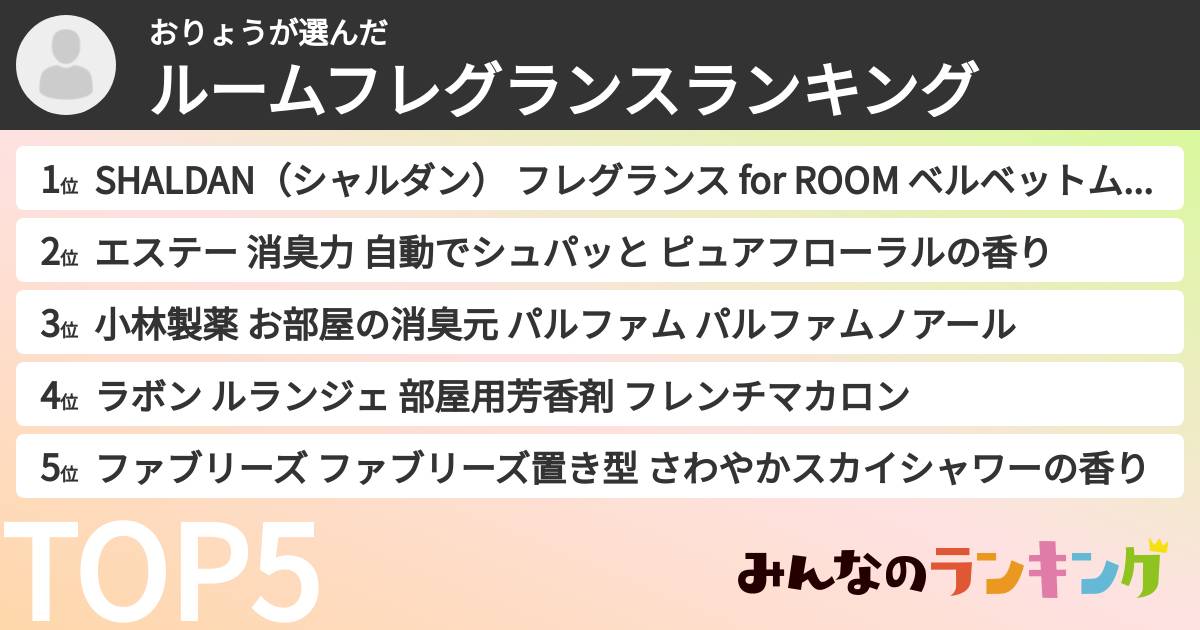 おりょうさんの「ルームフレグランスランキング」