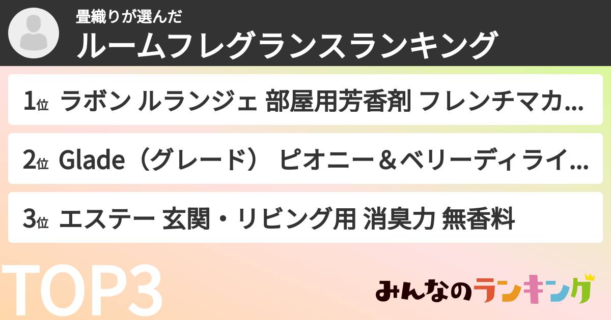 畳織りさんの「ルームフレグランスランキング」