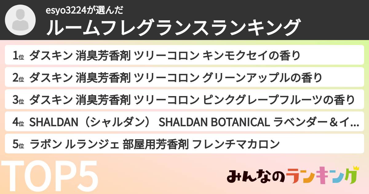 esyo3224さんの「ルームフレグランスランキング」
