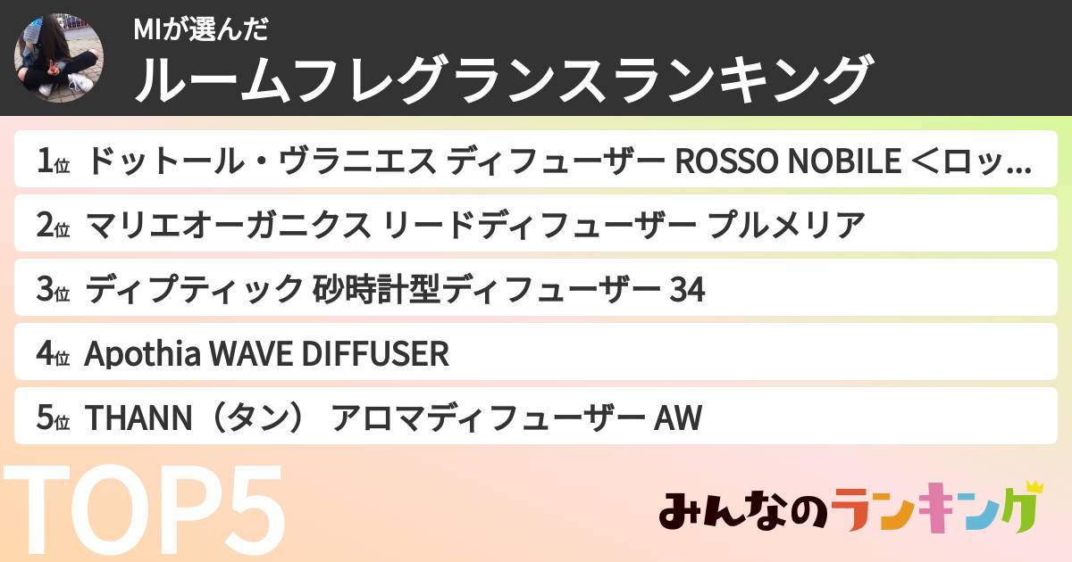 MIさんの「ルームフレグランスランキング」