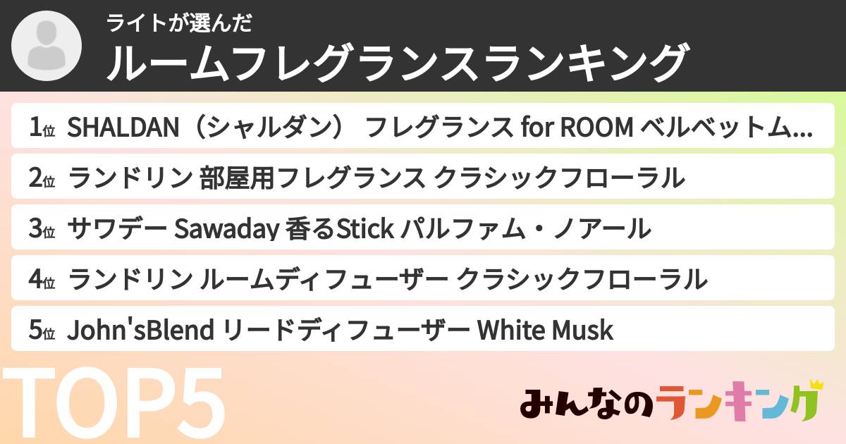 ライトさんの「ルームフレグランスランキング」