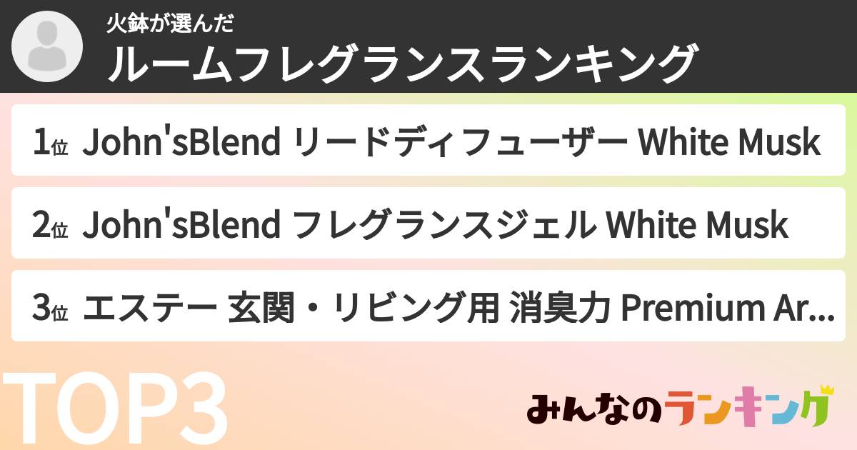 火鉢さんの「ルームフレグランスランキング」