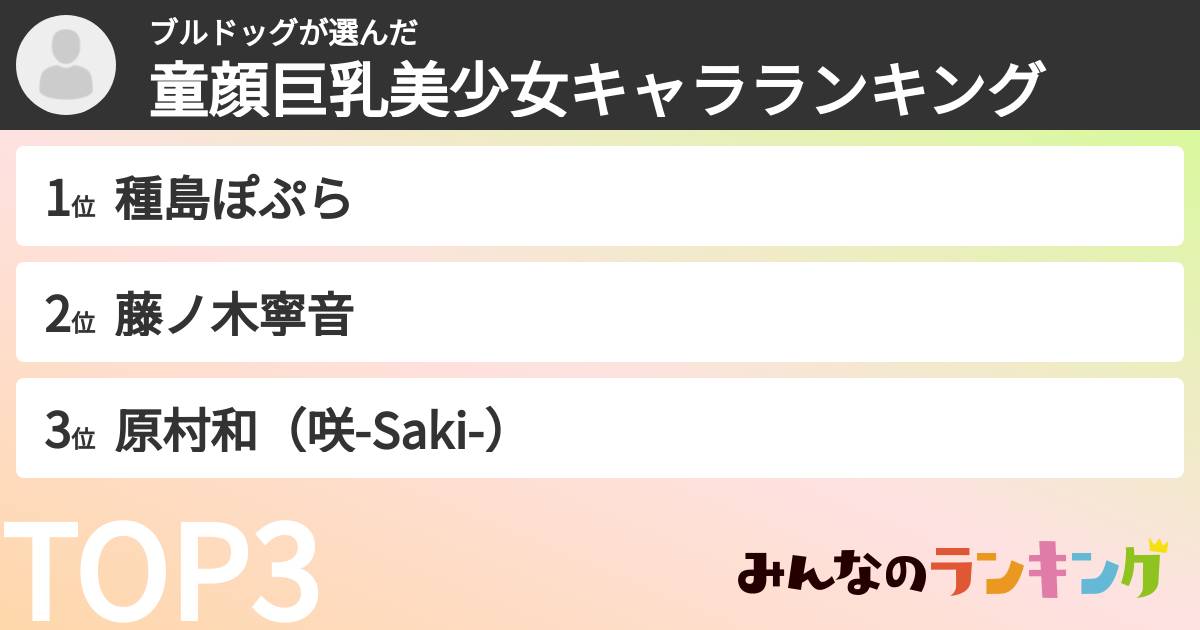ブルドッグさんの「童顔巨乳美少女キャラランキング」