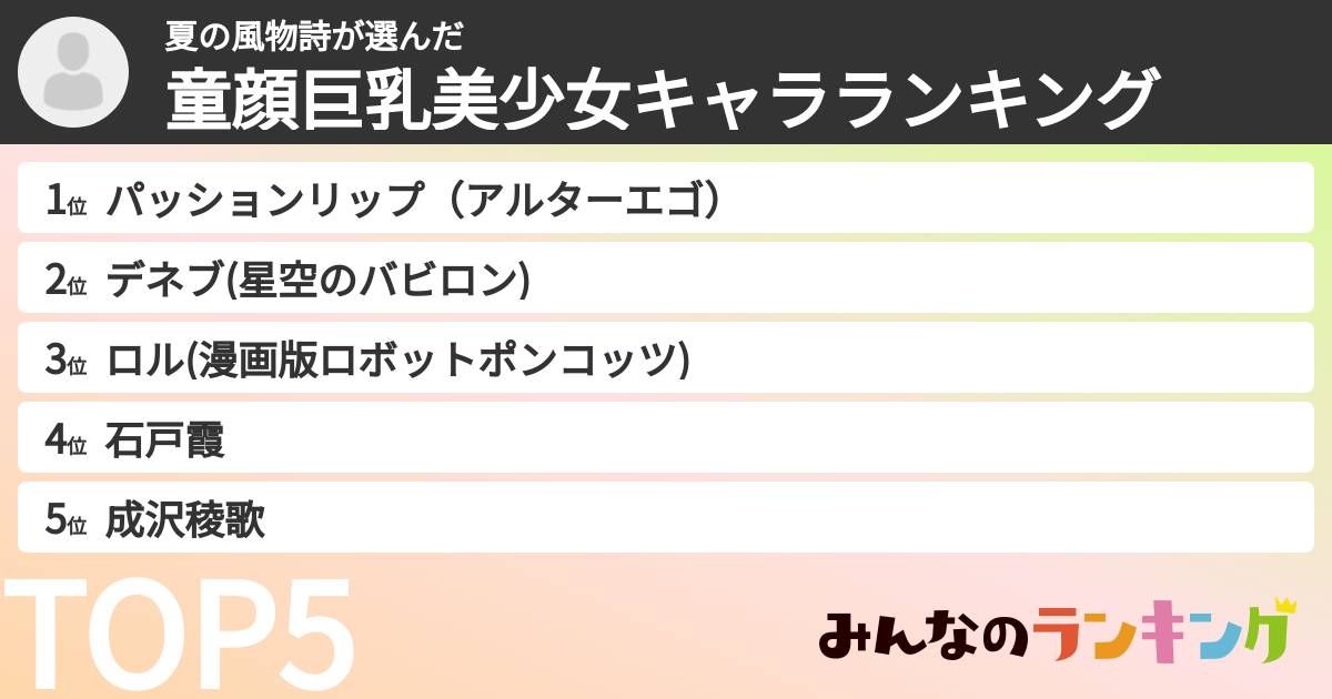 夏の風物詩さんの「童顔巨乳美少女キャラランキング」