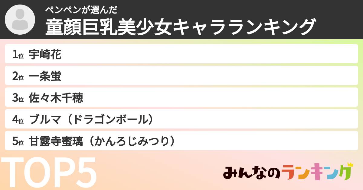 ペンペンさんの「童顔巨乳美少女キャラランキング」