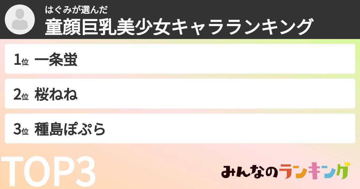 はぐみさんの「童顔巨乳美少女キャラランキング」