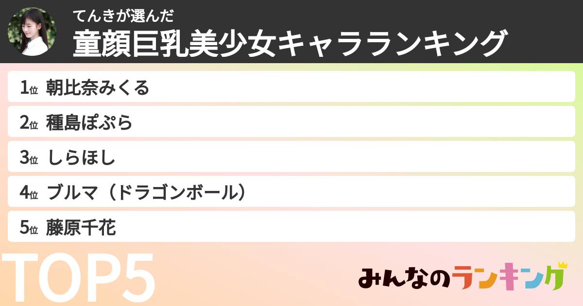 てんきさんの「童顔巨乳美少女キャラランキング」