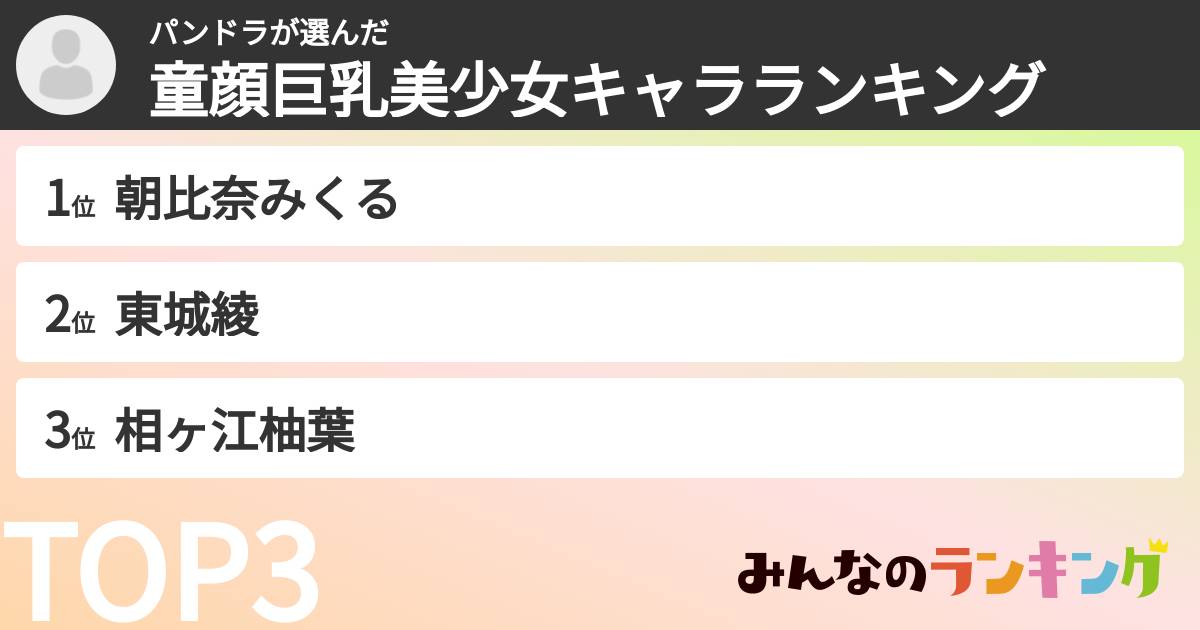 パンドラさんの「童顔巨乳美少女キャラランキング」