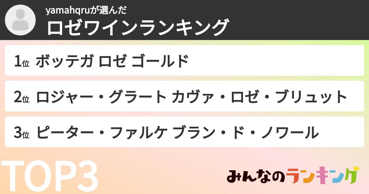 yamahqruさんの「ロゼワインランキング」