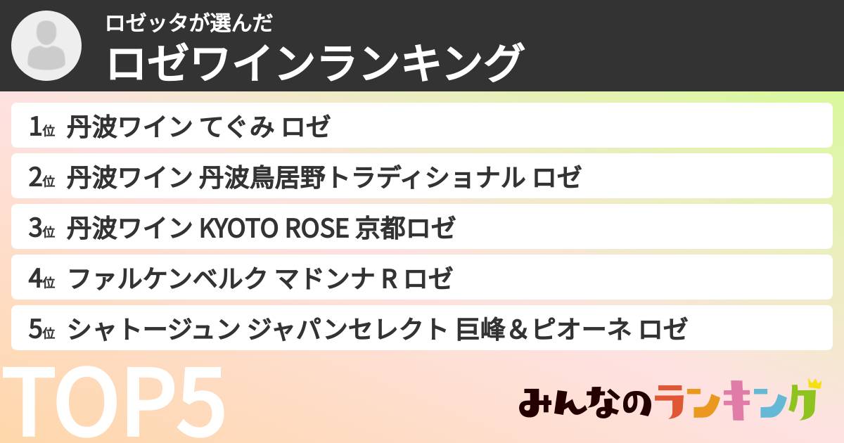 ロゼッタさんの「ロゼワインランキング」