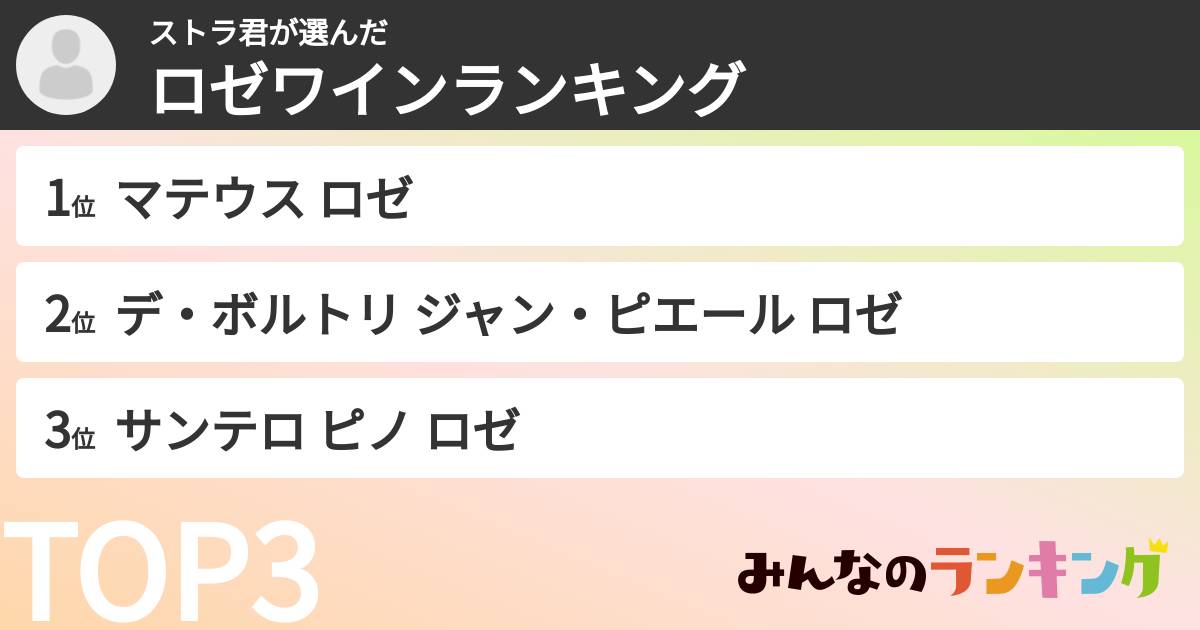 ストラ君さんの「ロゼワインランキング」