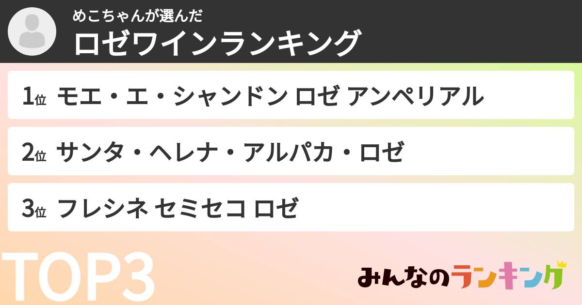 めこちゃんさんの「ロゼワインランキング」