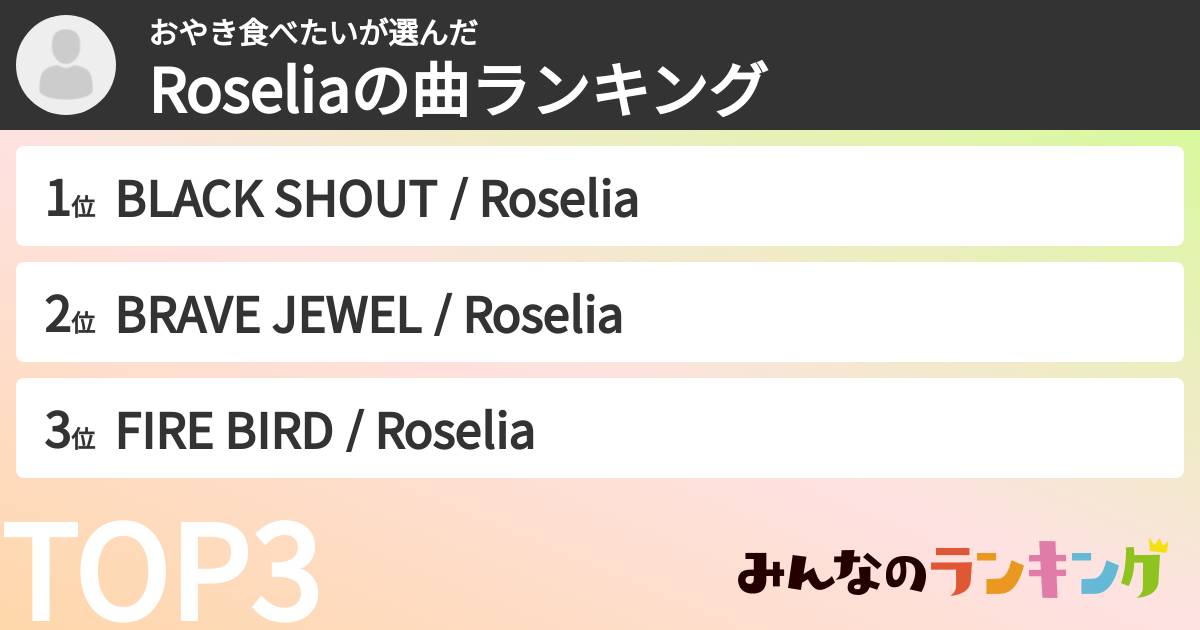 おやき食べたいさんの「Roseliaの曲ランキング」