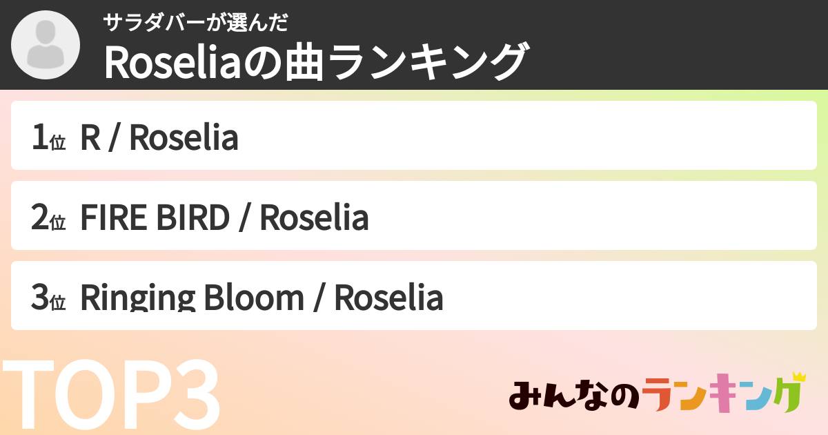 サラダバーさんの「Roseliaの曲ランキング」