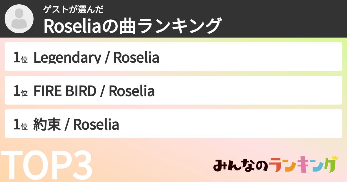 ゲストさんの「Roseliaの曲ランキング」
