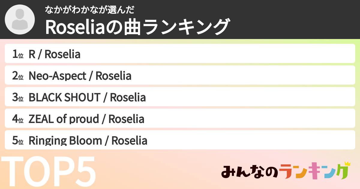 なかがわかなさんの「Roseliaの曲ランキング」