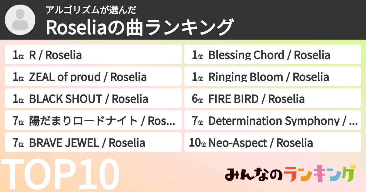 アルゴリズムさんの「Roseliaの曲ランキング」