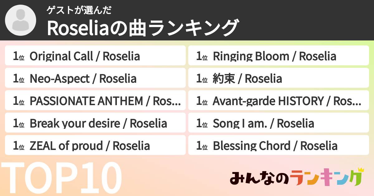 ゲストさんの「Roseliaの曲ランキング」