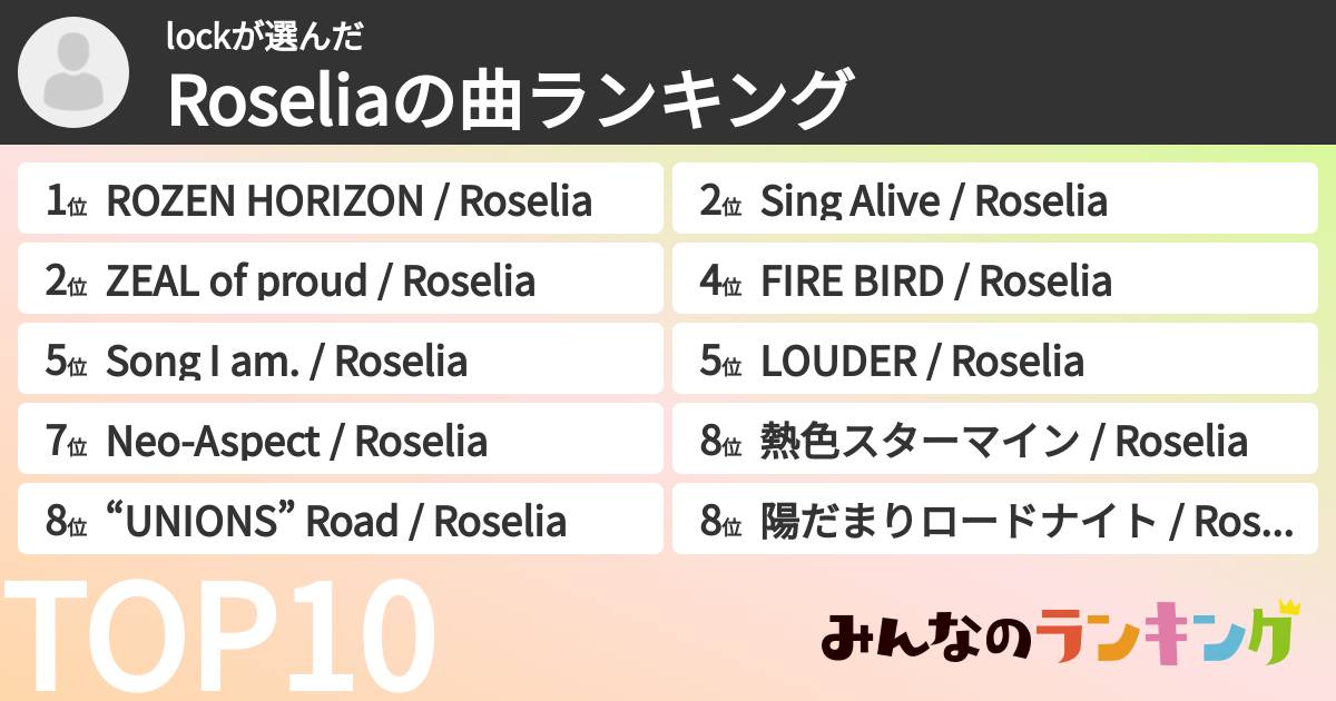 lockさんの「Roseliaの曲ランキング」