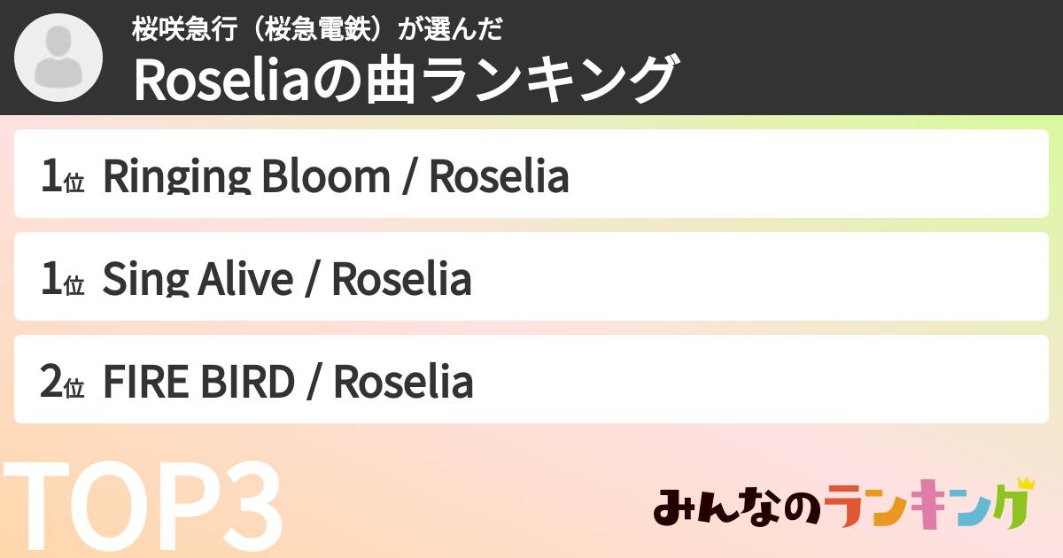 桜咲急行（桜急電鉄）さんの「Roseliaの曲ランキング」