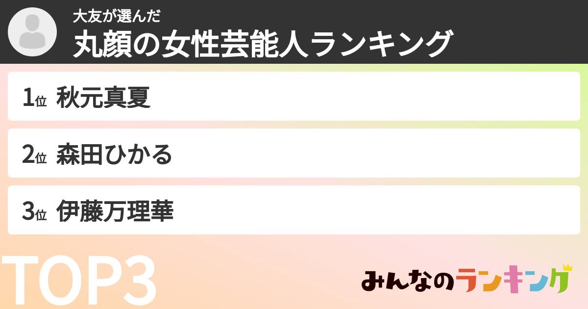 大友さんの「丸顔の女性芸能人ランキング」
