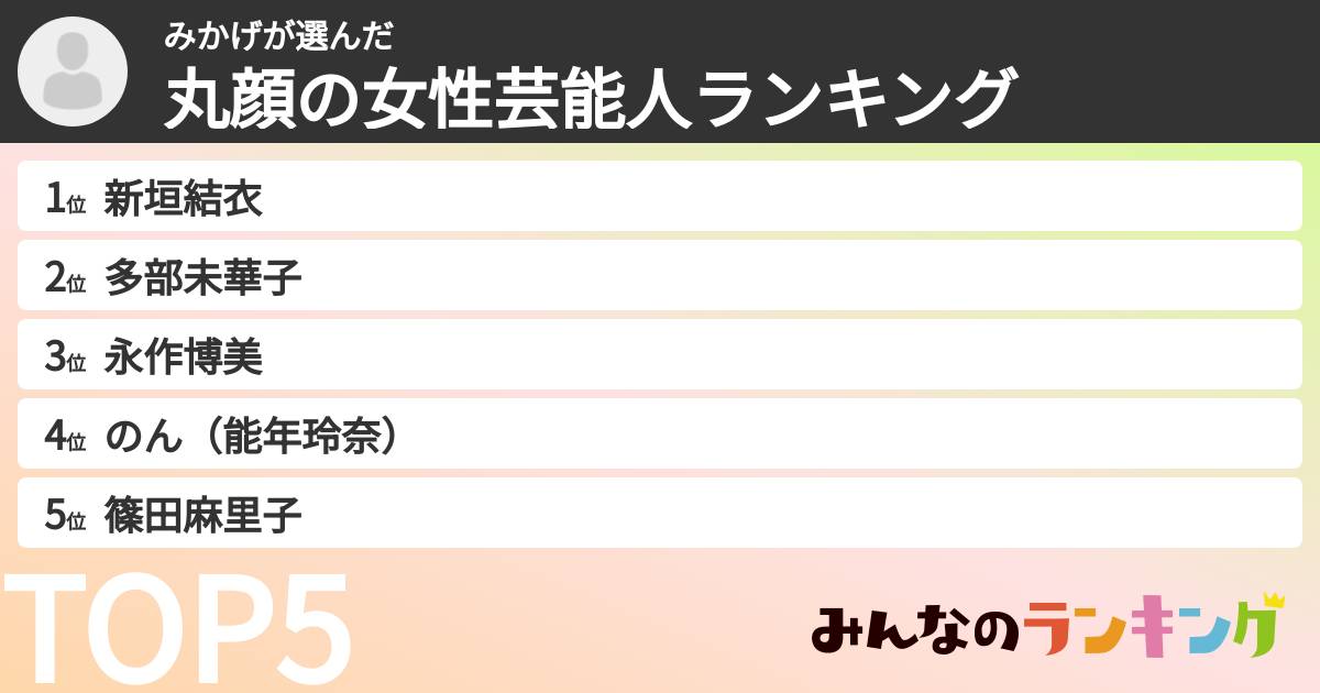 みかげさんの「丸顔の女性芸能人ランキング」