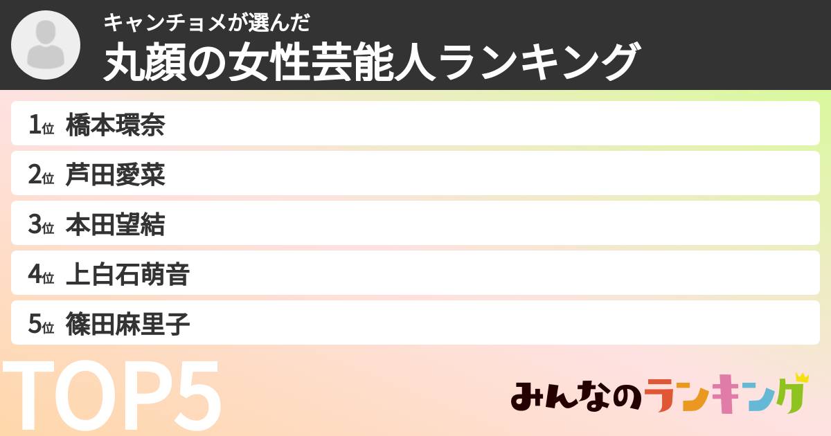 キャンチョメさんの「丸顔の女性芸能人ランキング」