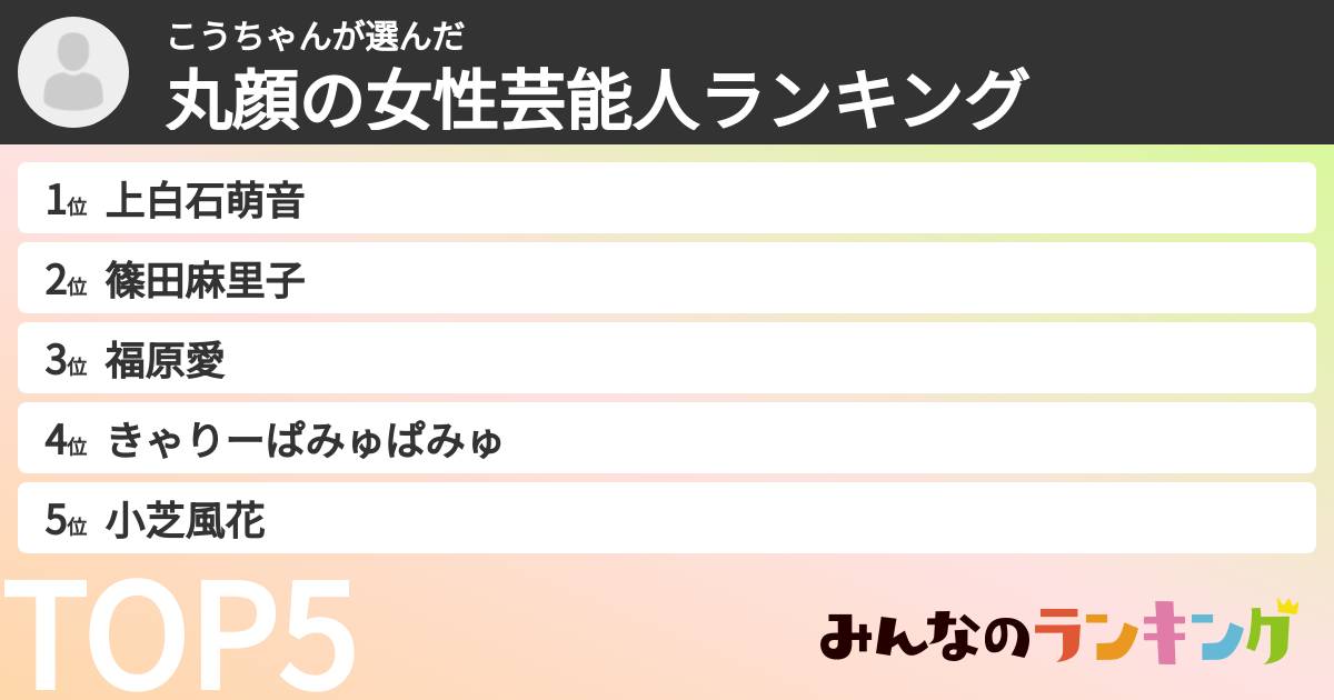 こうちゃんさんの「丸顔の女性芸能人ランキング」