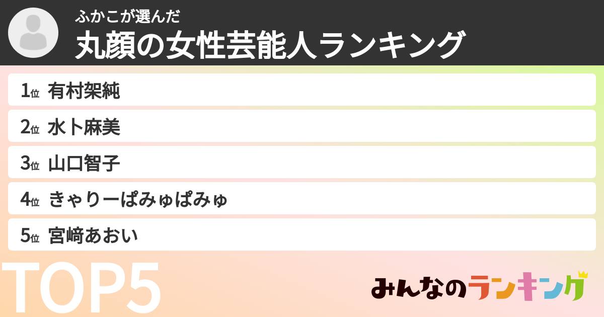 ふかこさんの「丸顔の女性芸能人ランキング」