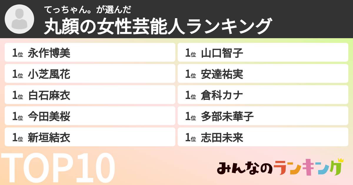 てっちゃん。さんの「丸顔の女性芸能人ランキング」