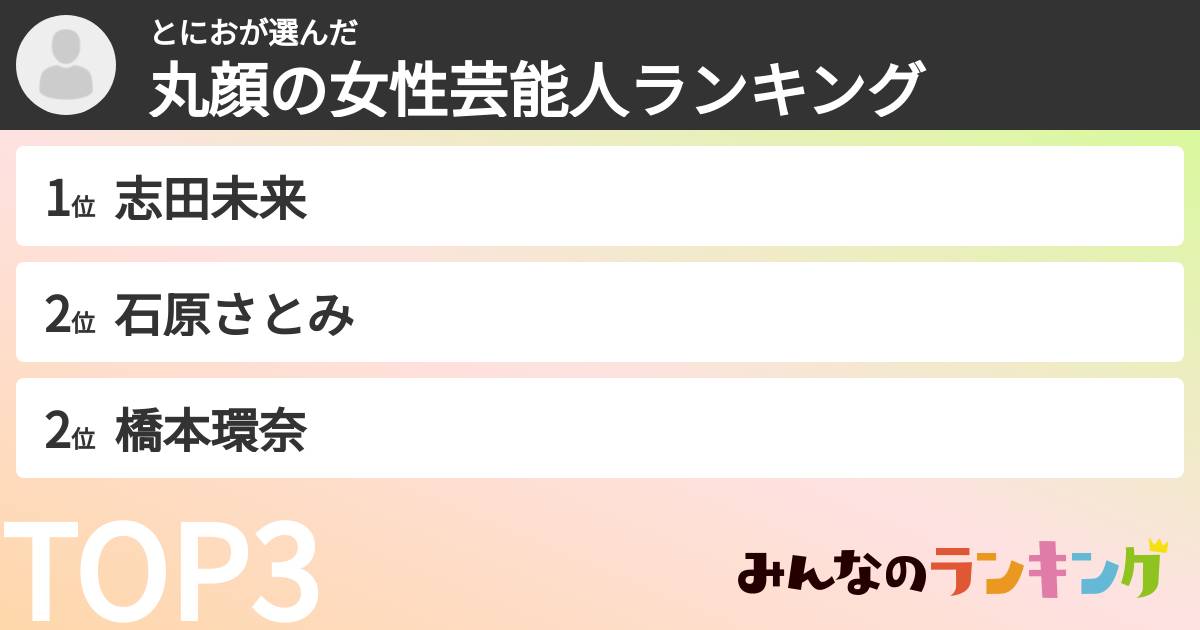 とにおさんの「丸顔の女性芸能人ランキング」