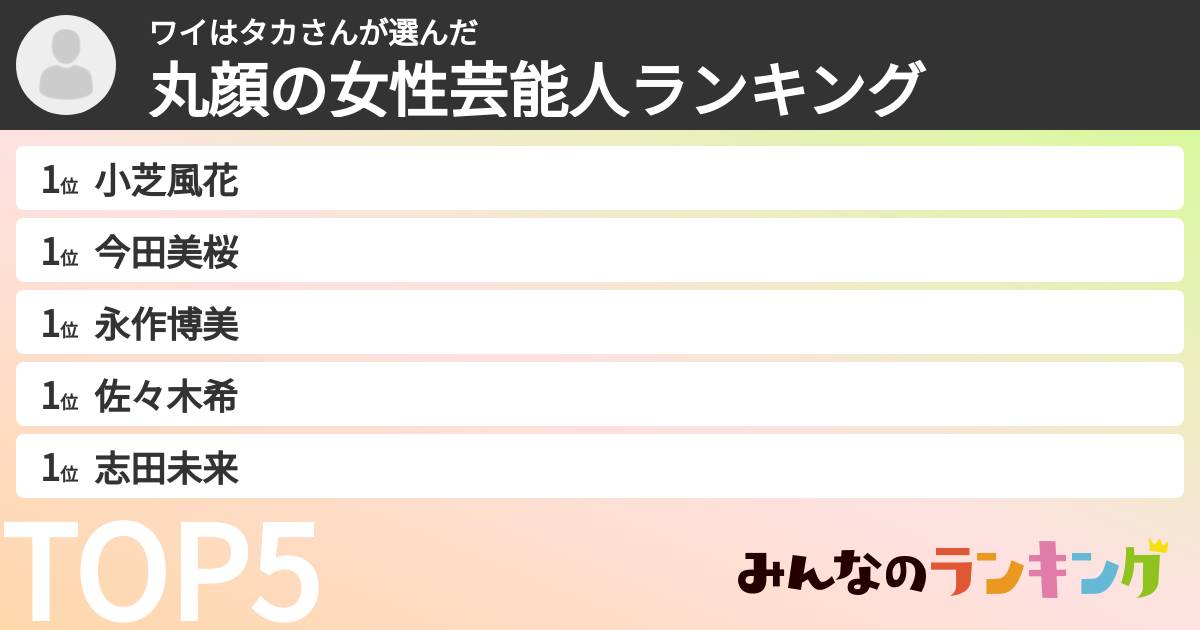 ワイはタカさんさんの「丸顔の女性芸能人ランキング」