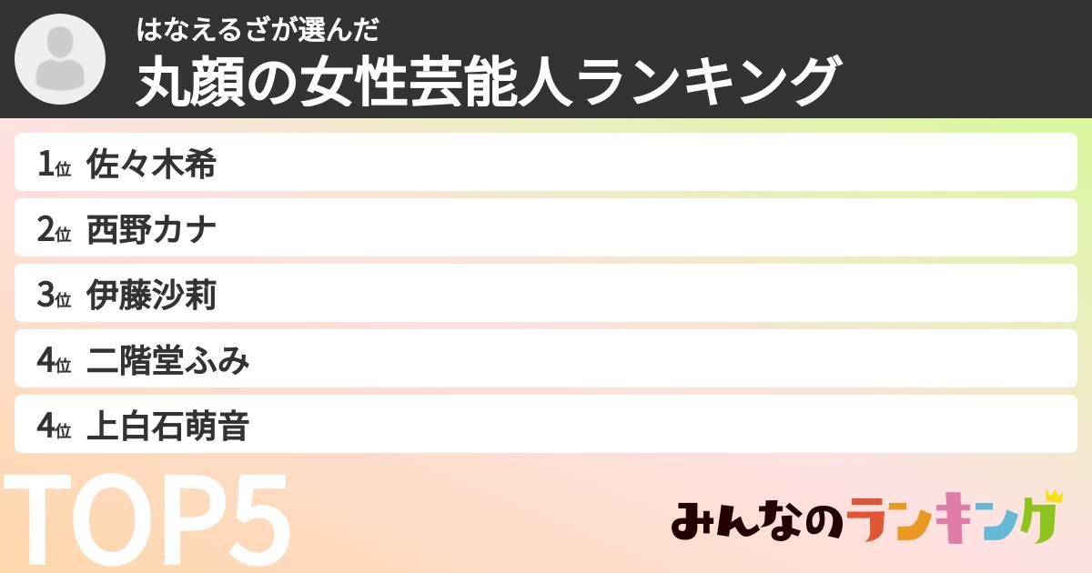 はなえるざさんの「丸顔の女性芸能人ランキング」