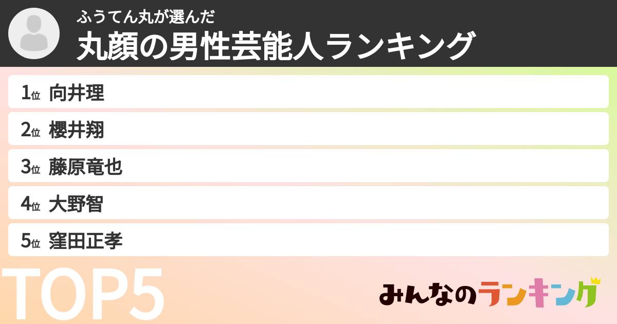 ふうてん丸さんの「丸顔の男性芸能人ランキング」
