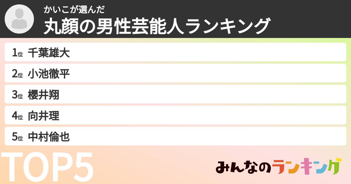 かいこさんの「丸顔の男性芸能人ランキング」