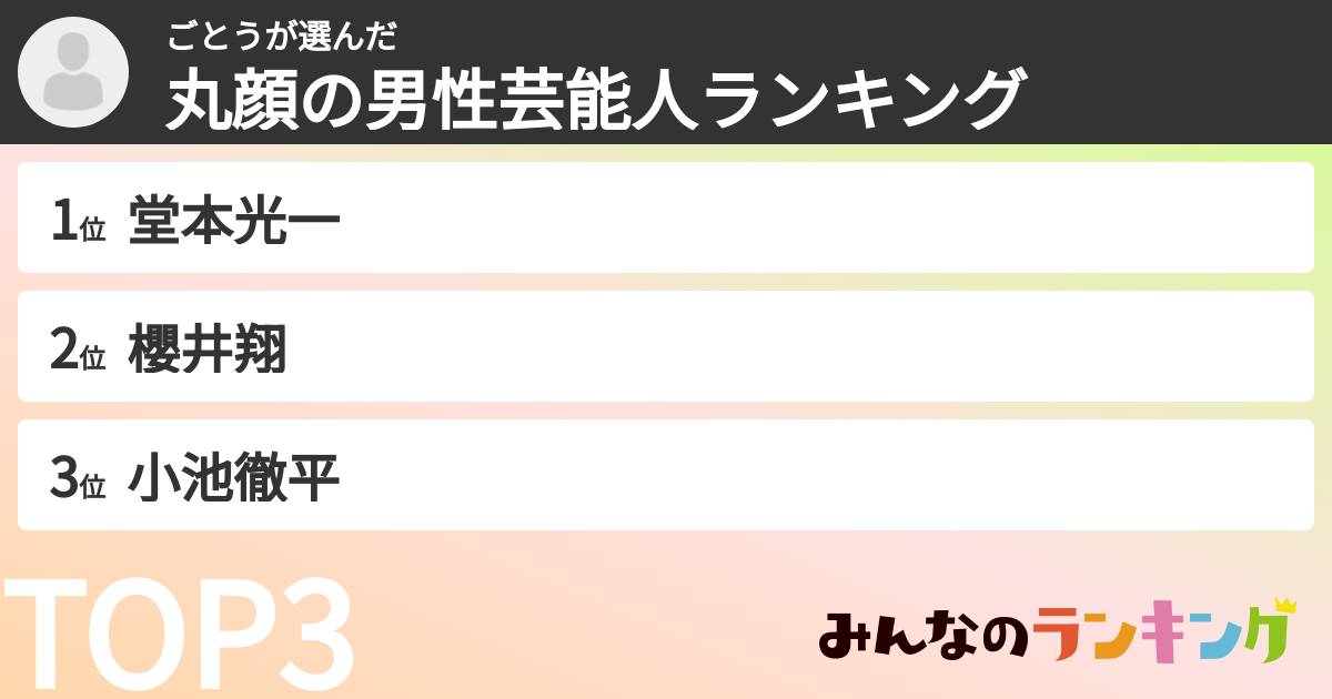 ごとうさんの「丸顔の男性芸能人ランキング」