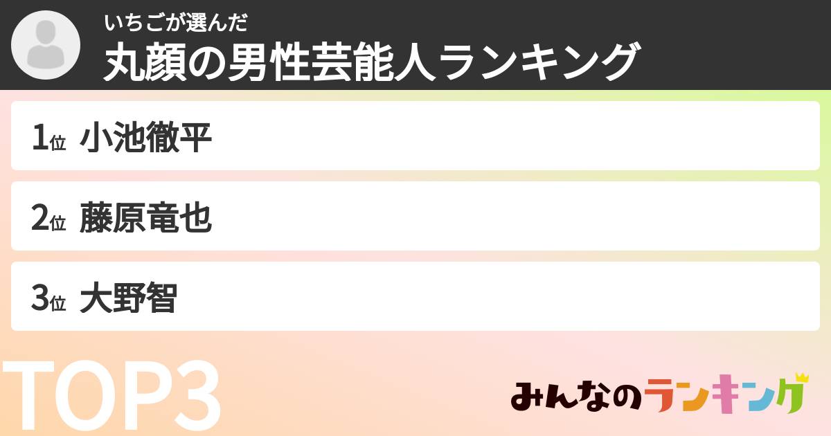 いちごさんの「丸顔の男性芸能人ランキング」