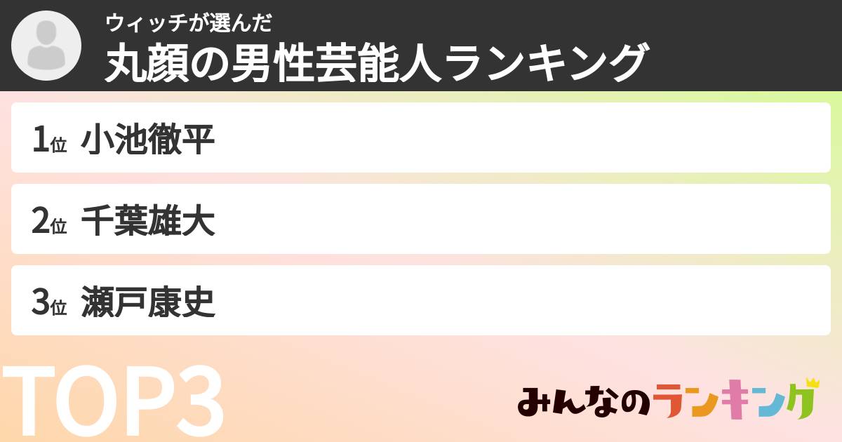 ウィッチさんの「丸顔の男性芸能人ランキング」