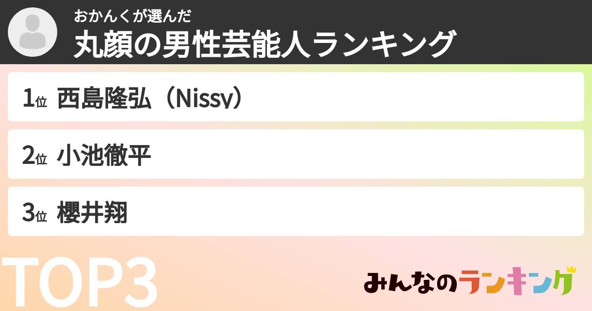 おかんくさんの「丸顔の男性芸能人ランキング」