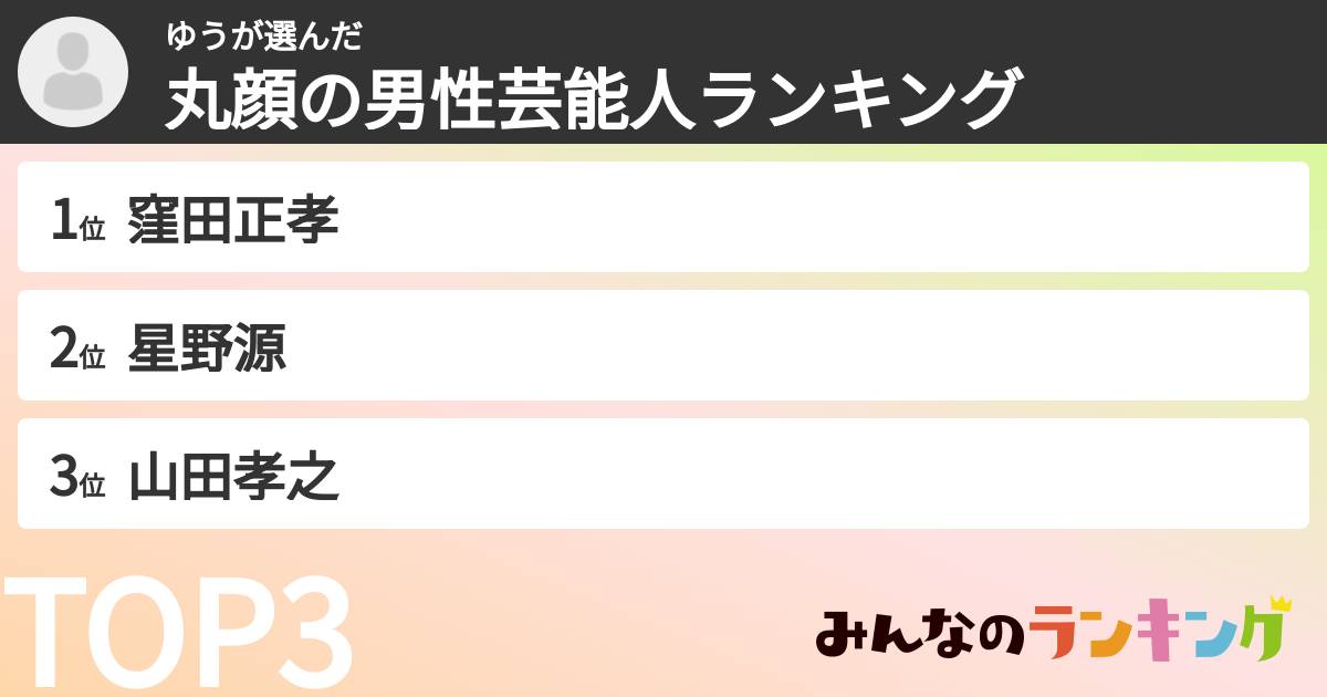 ゆうさんの「丸顔の男性芸能人ランキング」