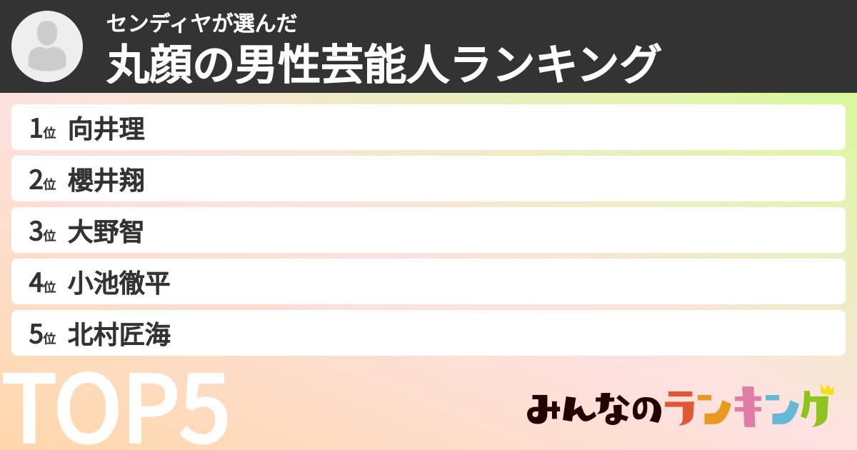 センディヤさんの「丸顔の男性芸能人ランキング」