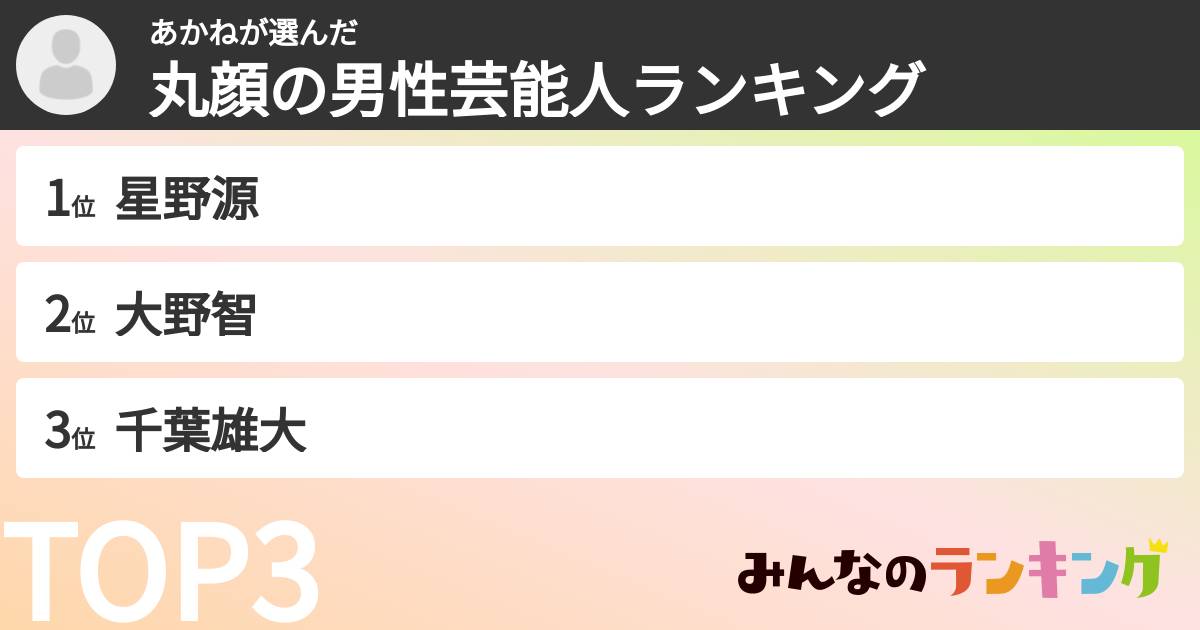 あかねさんの「丸顔の男性芸能人ランキング」