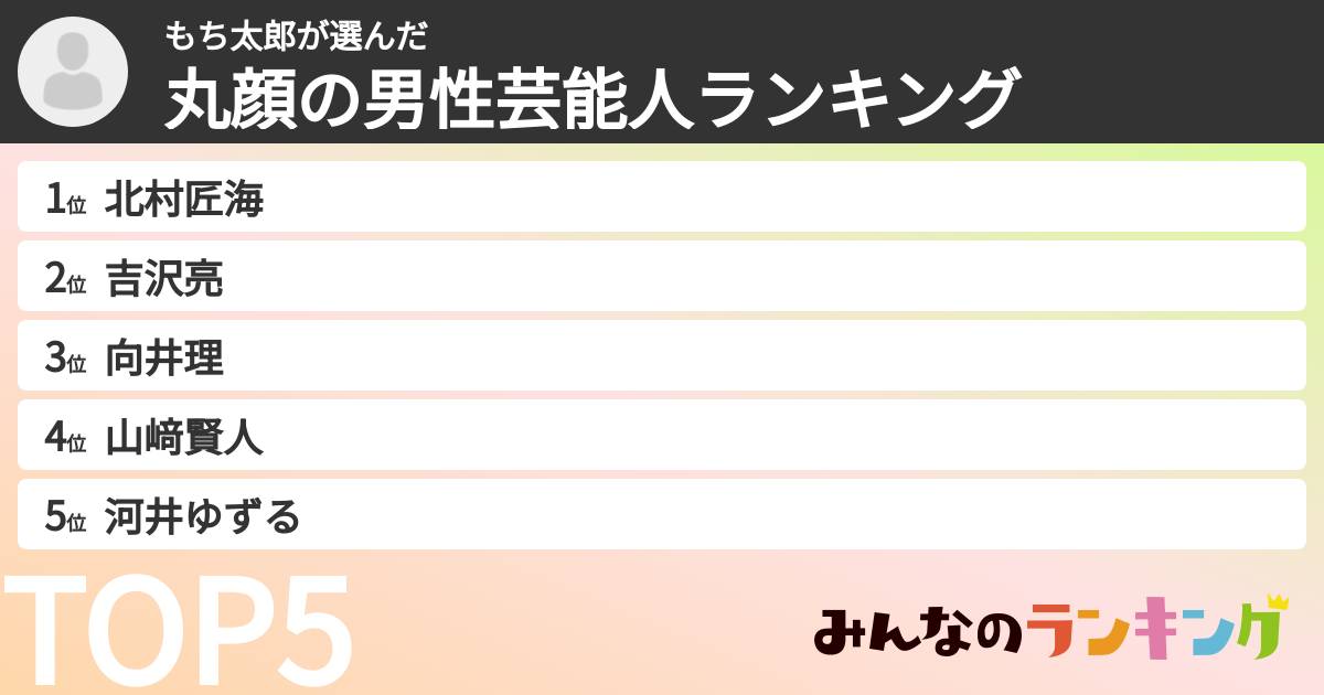 もち太郎さんの「丸顔の男性芸能人ランキング」