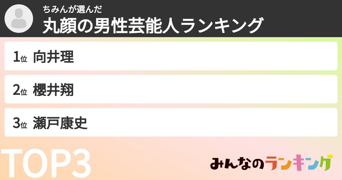 ちみんさんの「丸顔の男性芸能人ランキング」
