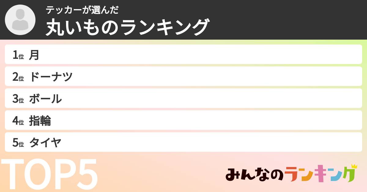 テッカーさんの「丸いものランキング」