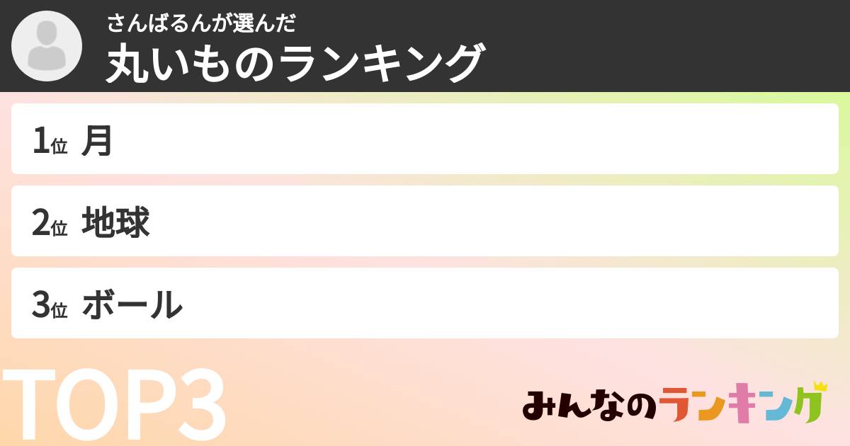 さんばるんさんの「丸いものランキング」