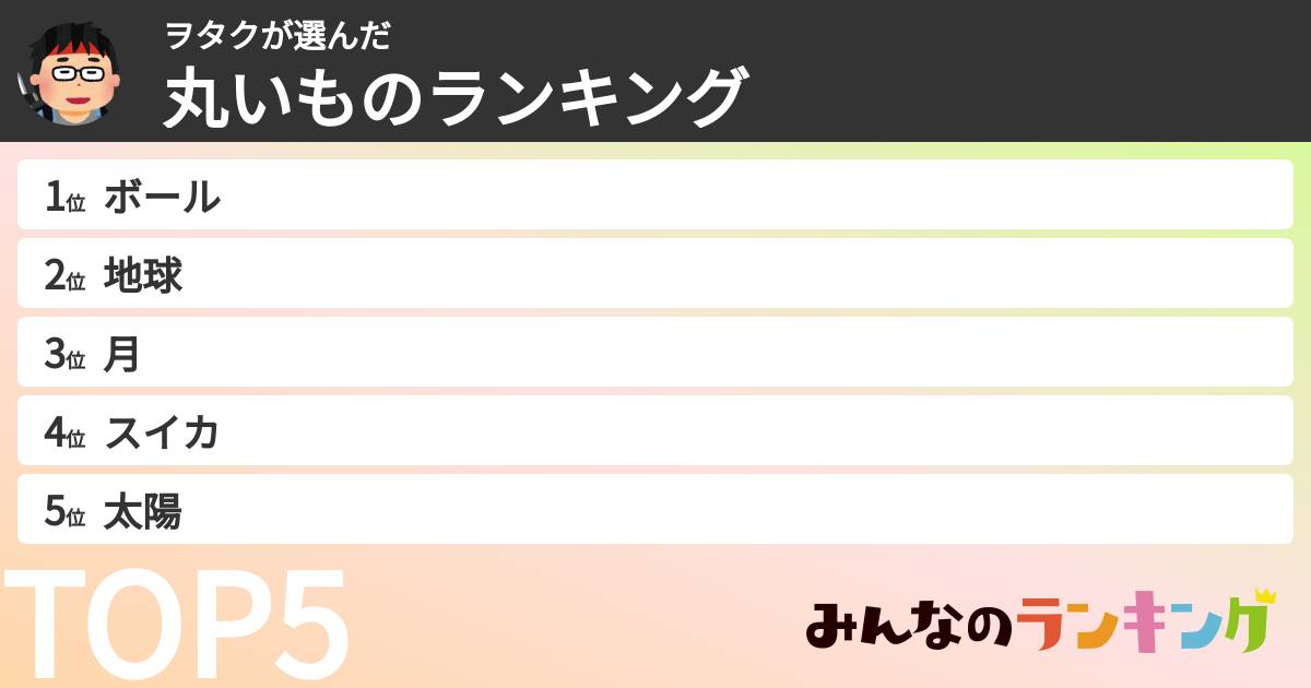 ヲタクさんの「丸いものランキング」